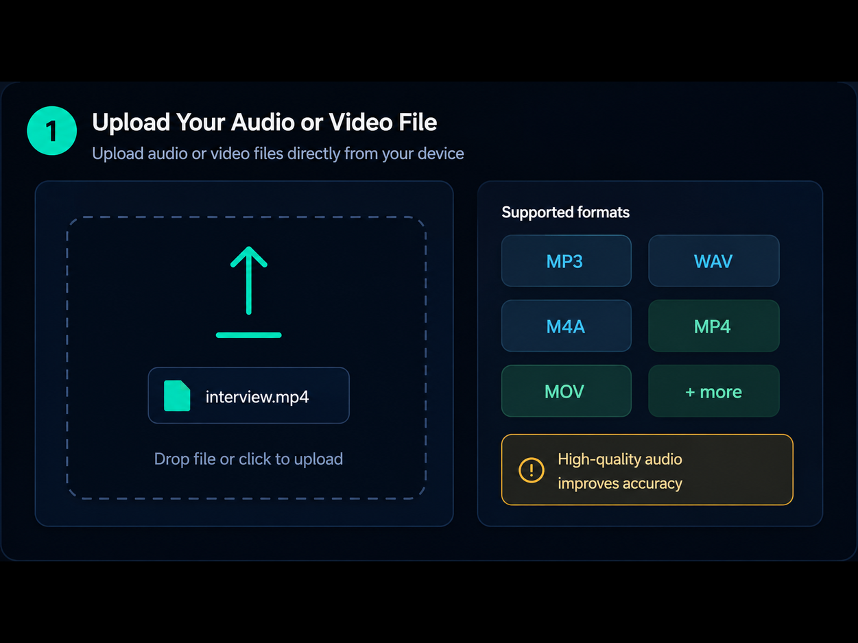 Step 1 — Upload your audio or video
