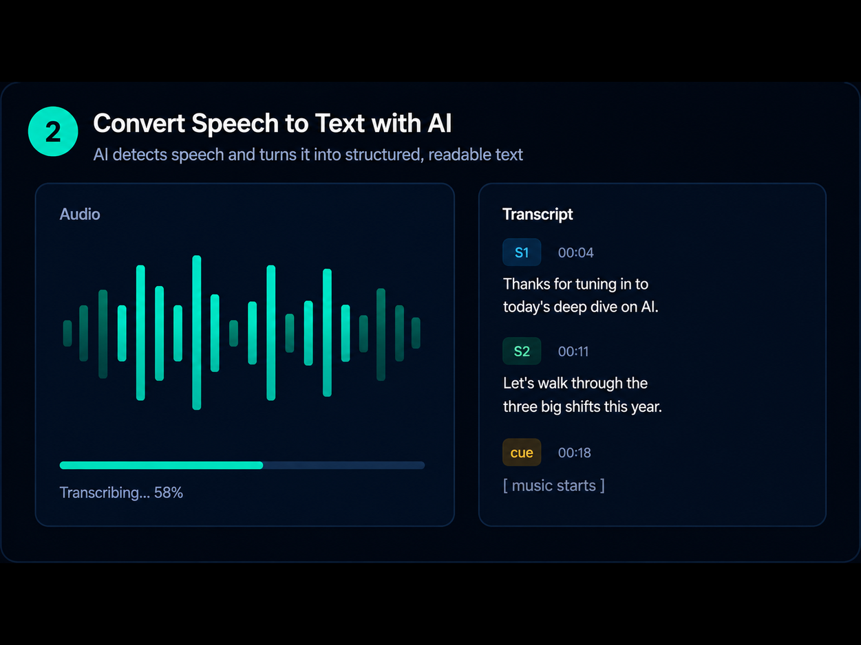 Step 2 — Let AI transcribe automatically